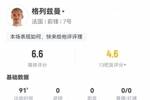 被踢晕了😖格列兹曼数据：2次关键传球，1次错失绝佳机会