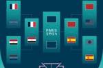 奥运男足四强对阵：法国vs埃及，西班牙vs摩洛哥